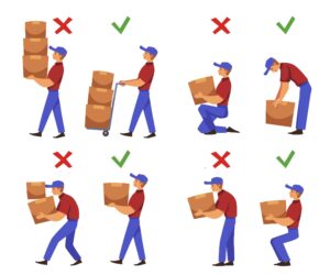 A diagram showing dangerous manual handling practices alongside correct lifting techniques